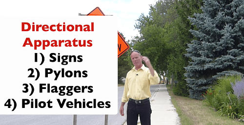 Road Signs convey information in 3 ways: 1) shape; 2) colours; 3) words or symbols.