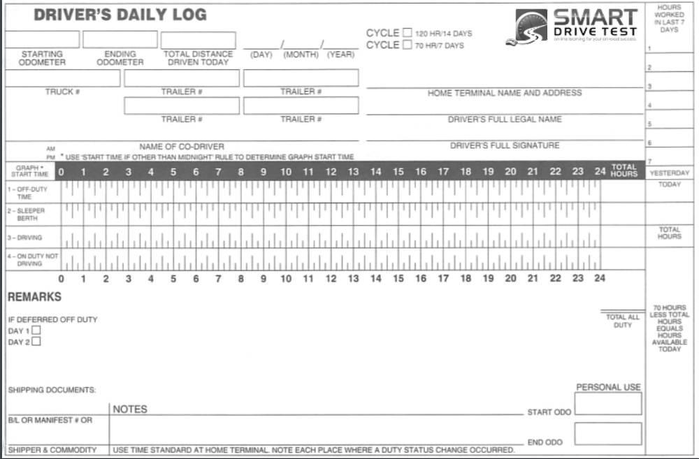 Blank logbook sheets for you to practice filling out a logbook correctly for your career as a truck or bus driver.