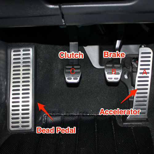 The pedals for a manual car are the same whether you drive on the left or right: clutch, brake, & accelerator from left to right.