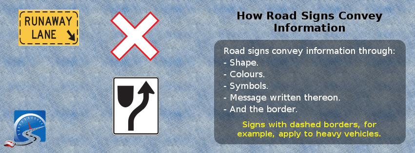 Road signs convey information in 3 ways: 1) shape; 2) colour; 3) symbols or writing thereon.
