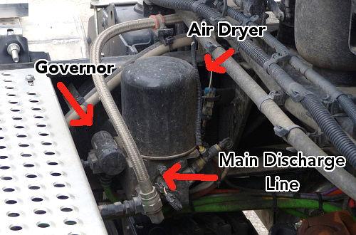 An Air Dryer Integrated System showing the governor, main discharge line and the air dryer on an air brake system.
