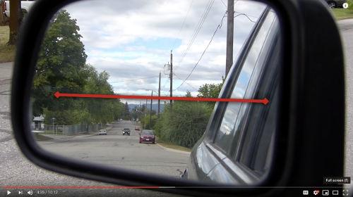 When adjusting the vehicle's outside mirror's you should be able to see a bit of the vehicle on the inside of the vehicle, and the horizon should be across the centre of the mirror.