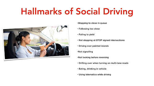 Social driving is how people actually drive on the roadway: not stopping completely at STOP signs; failing to yield, not signalling, etc.