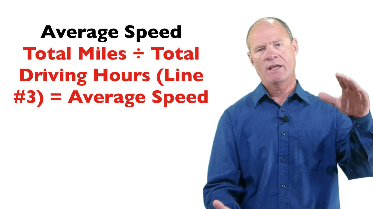 The D.O.T.<p>can average the speed you've been driving in your CDL vehicle and you could potentially get a fine.